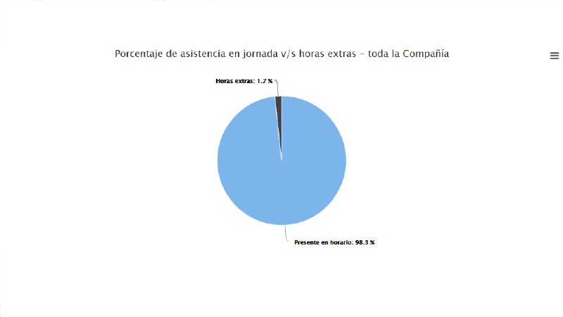 jornadavshorasextra